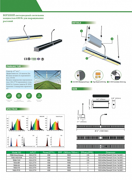 ВЕРХНИЙ светодиодный светильник мощностью 650 Вт для выращивания растений